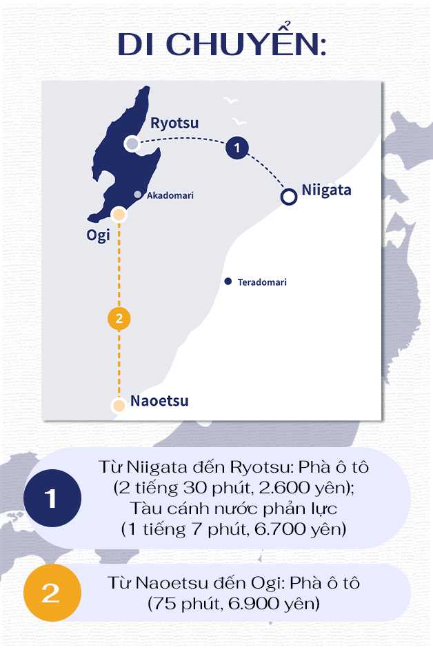 Cách di chuyển ở đảo Sado
